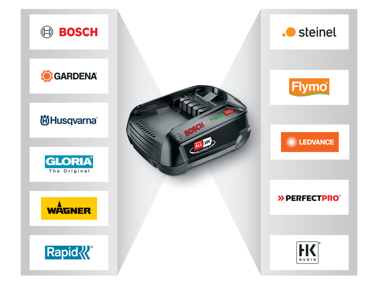 Husqvarna Aspire™ C15X-P4A — ilustrace 6